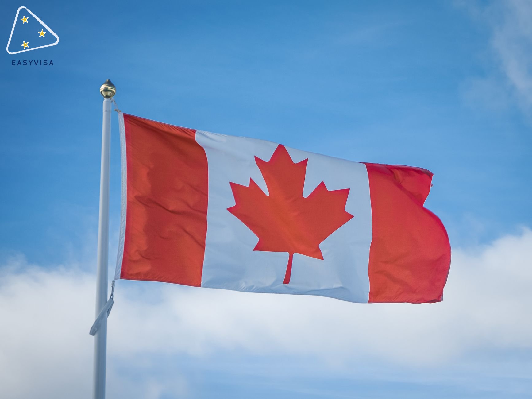 Canadian Birthright Citizenship: Generational Impact