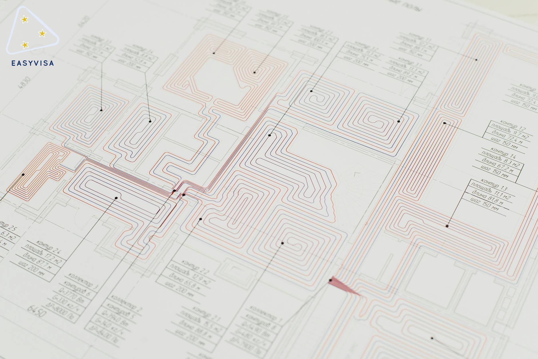 Experience the Best of PEI's Industries!