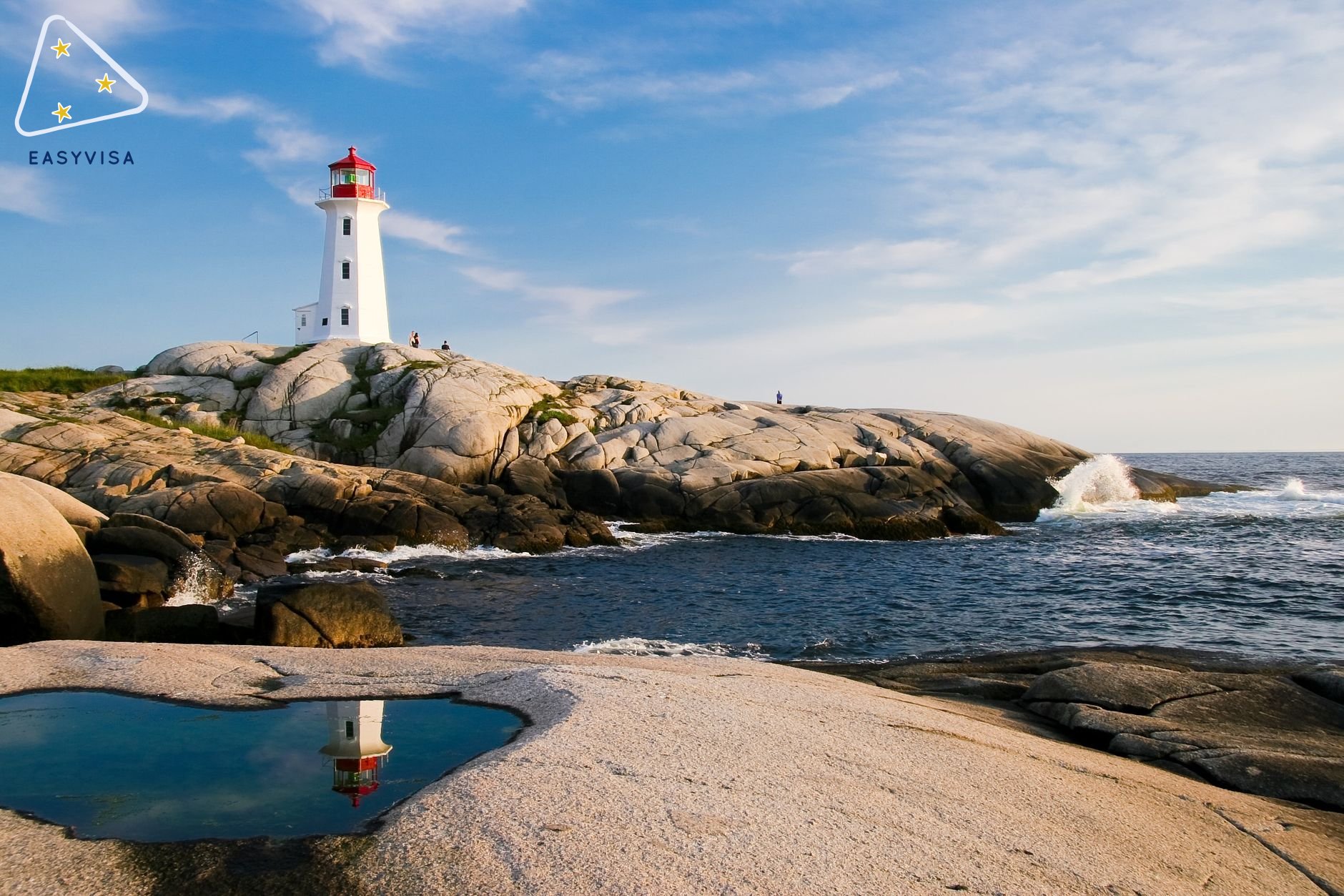 Nova Scotia Immigration Priorities for 2026