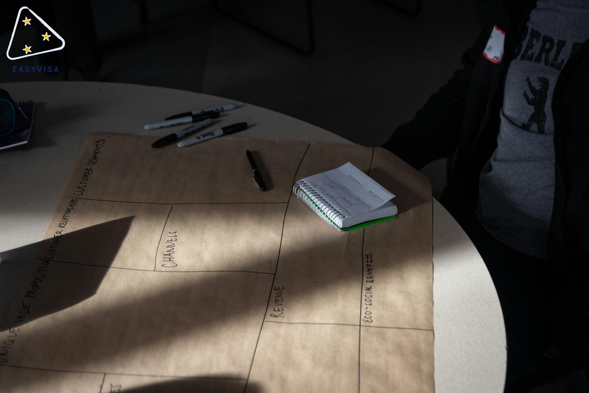 Quebec Welcomes Ukrainian Nationals: Here’s What You Need to Know