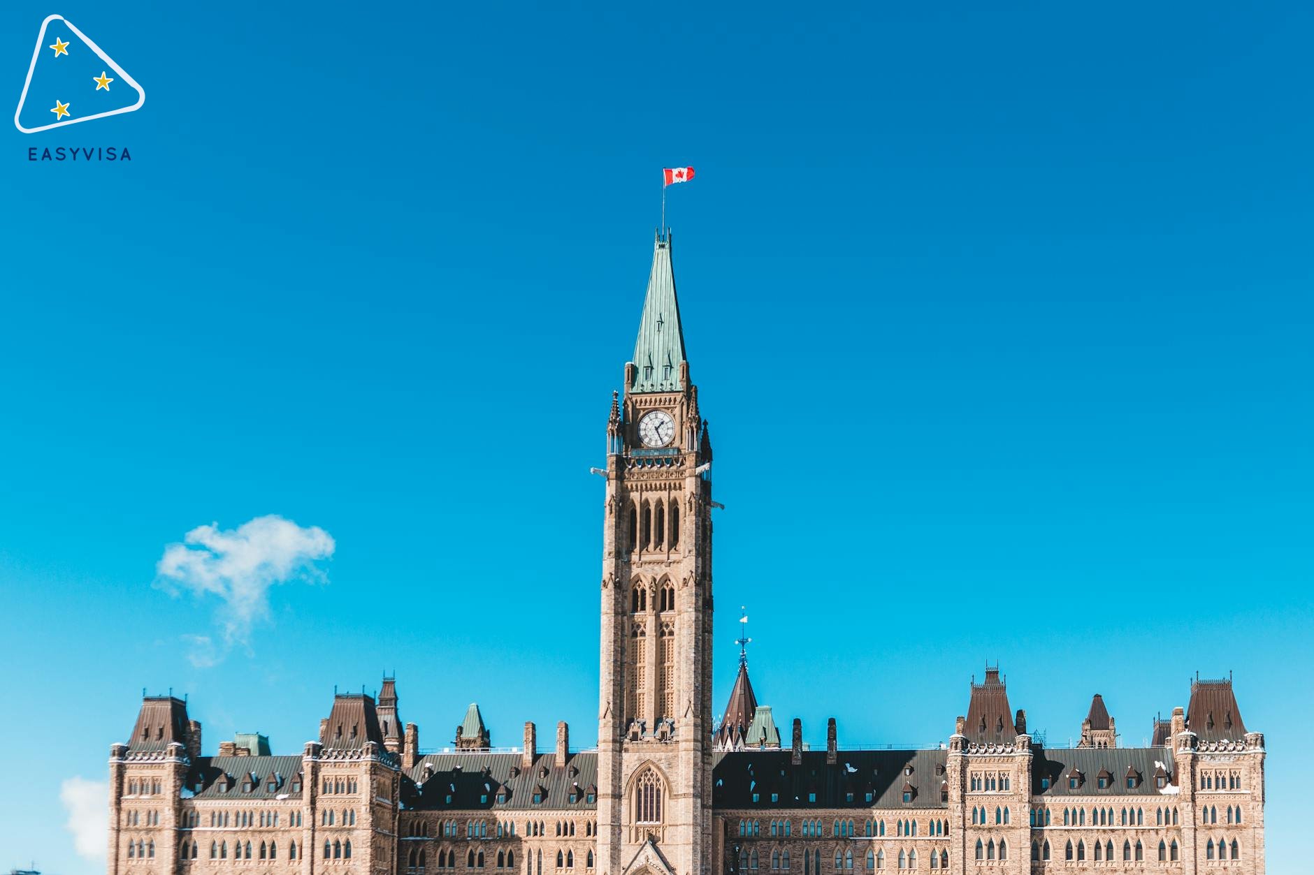 Saskatchewan Dẫn Đầu Canada trong Ngành Thương Mại Bán Buôn!