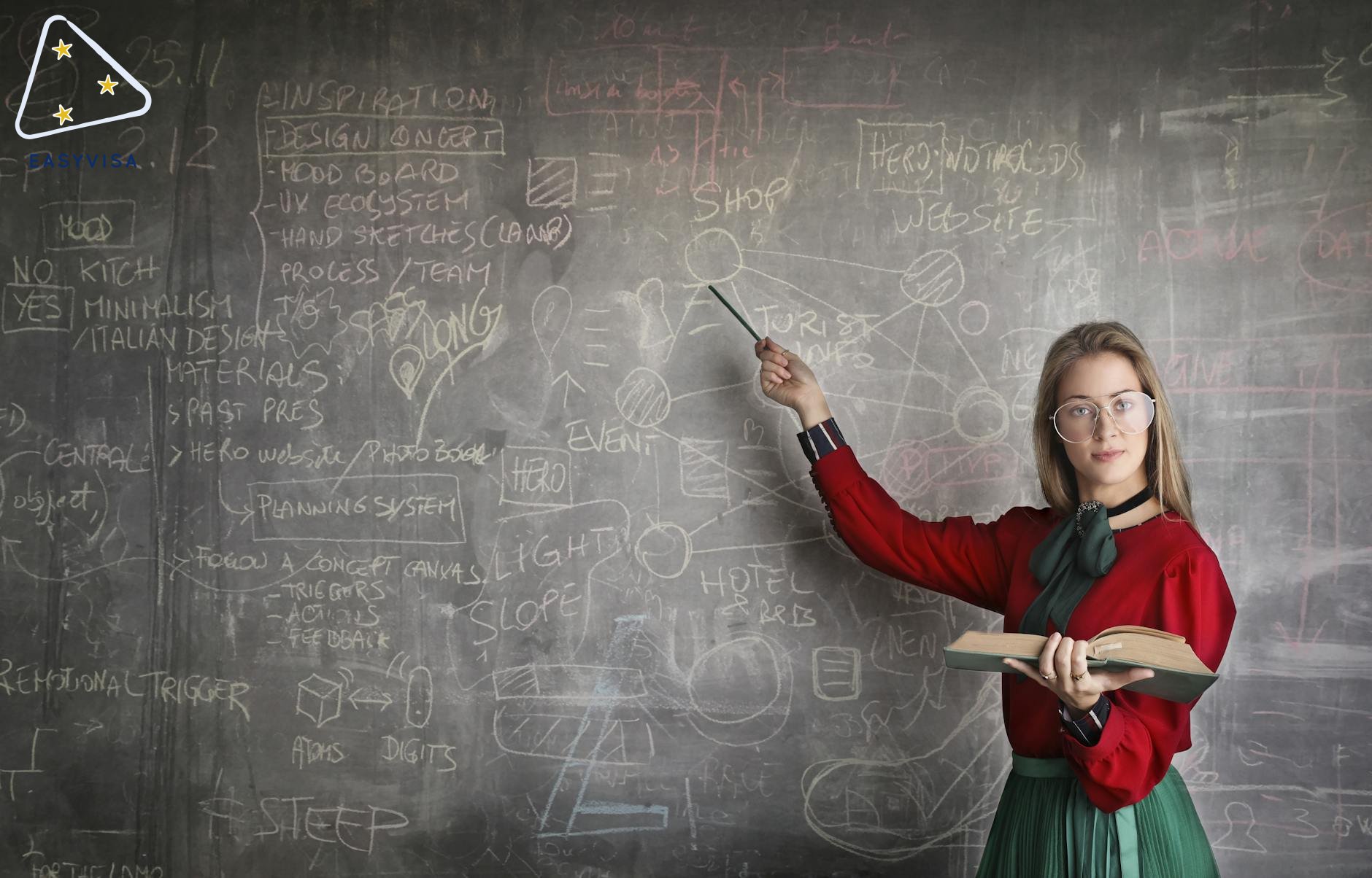 Saskatchewan's Teacher Innovation Fund Inspires Change