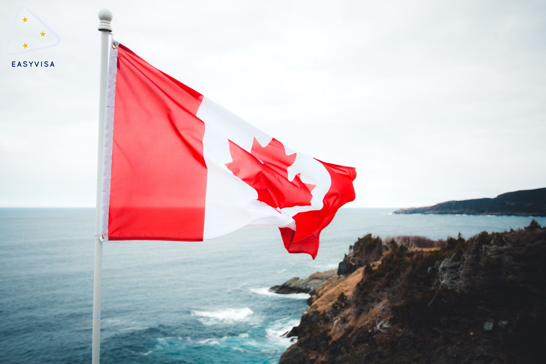 Understanding Canada's 2026 Express Entry Draws